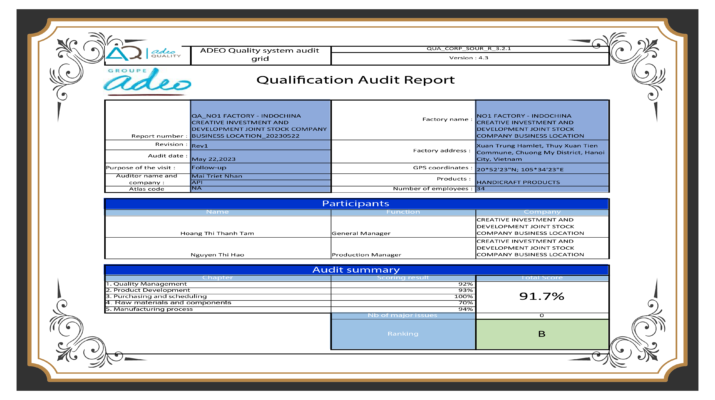 Qualification Audit Test- Indochina JSC